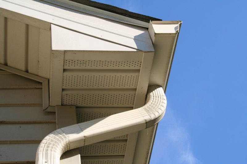 Downspout Attachments