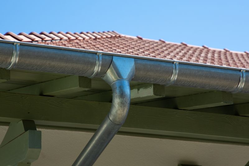 Gutter Repair and Replacement